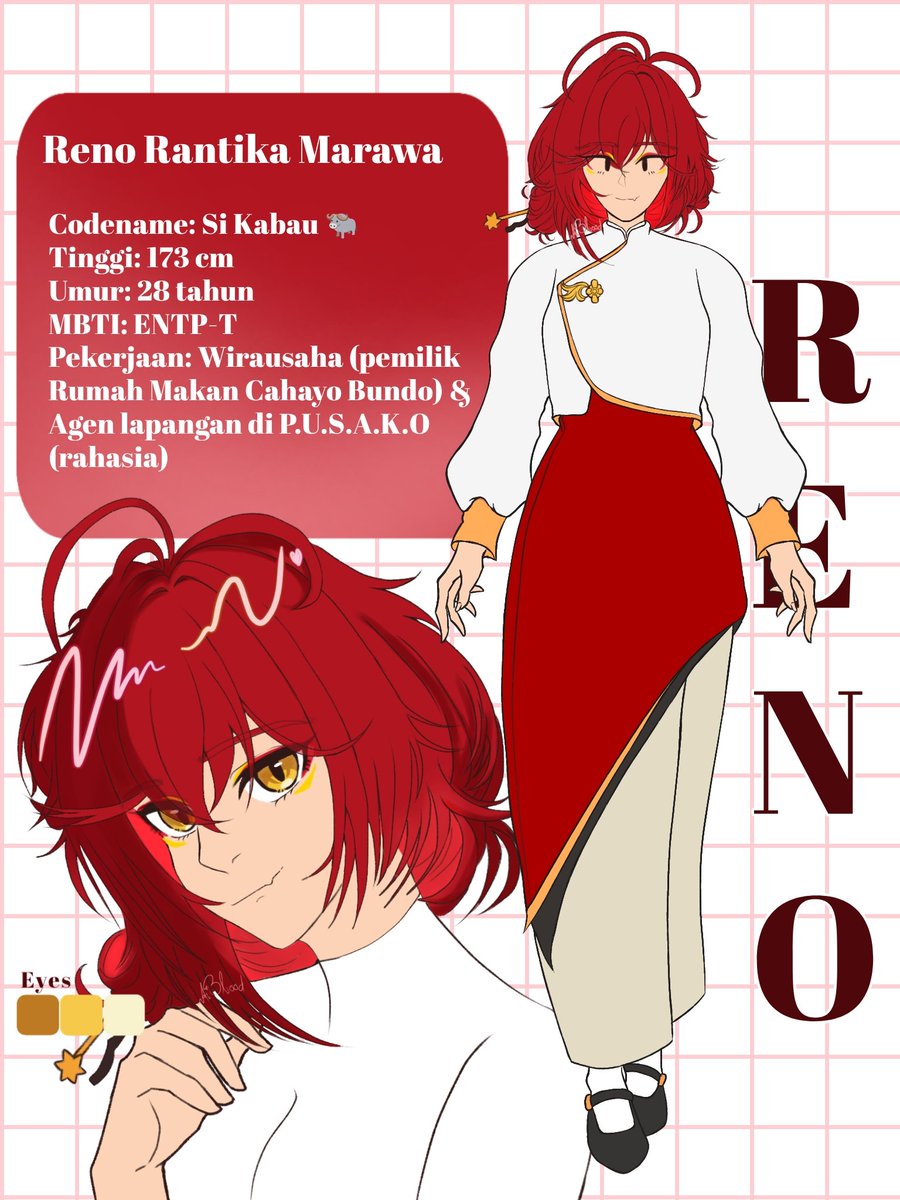 AiBlood 💉 | Suka makhan tweet media