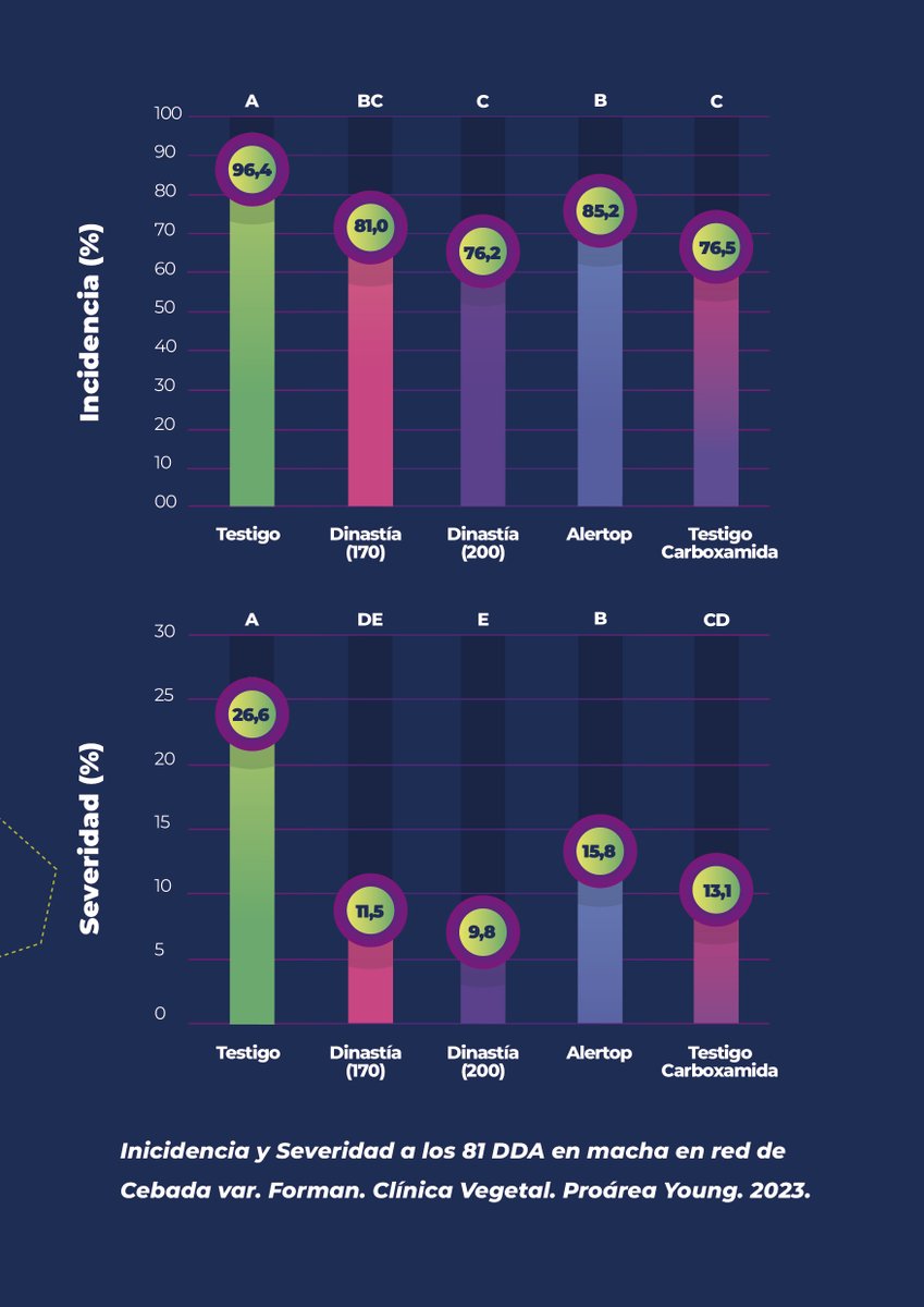 Proquimur tweet media