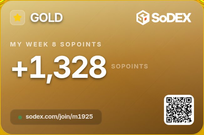 SoPoints tweet media