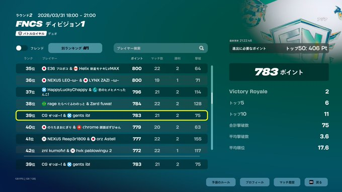 gents ib /イヴ🦊 tweet media