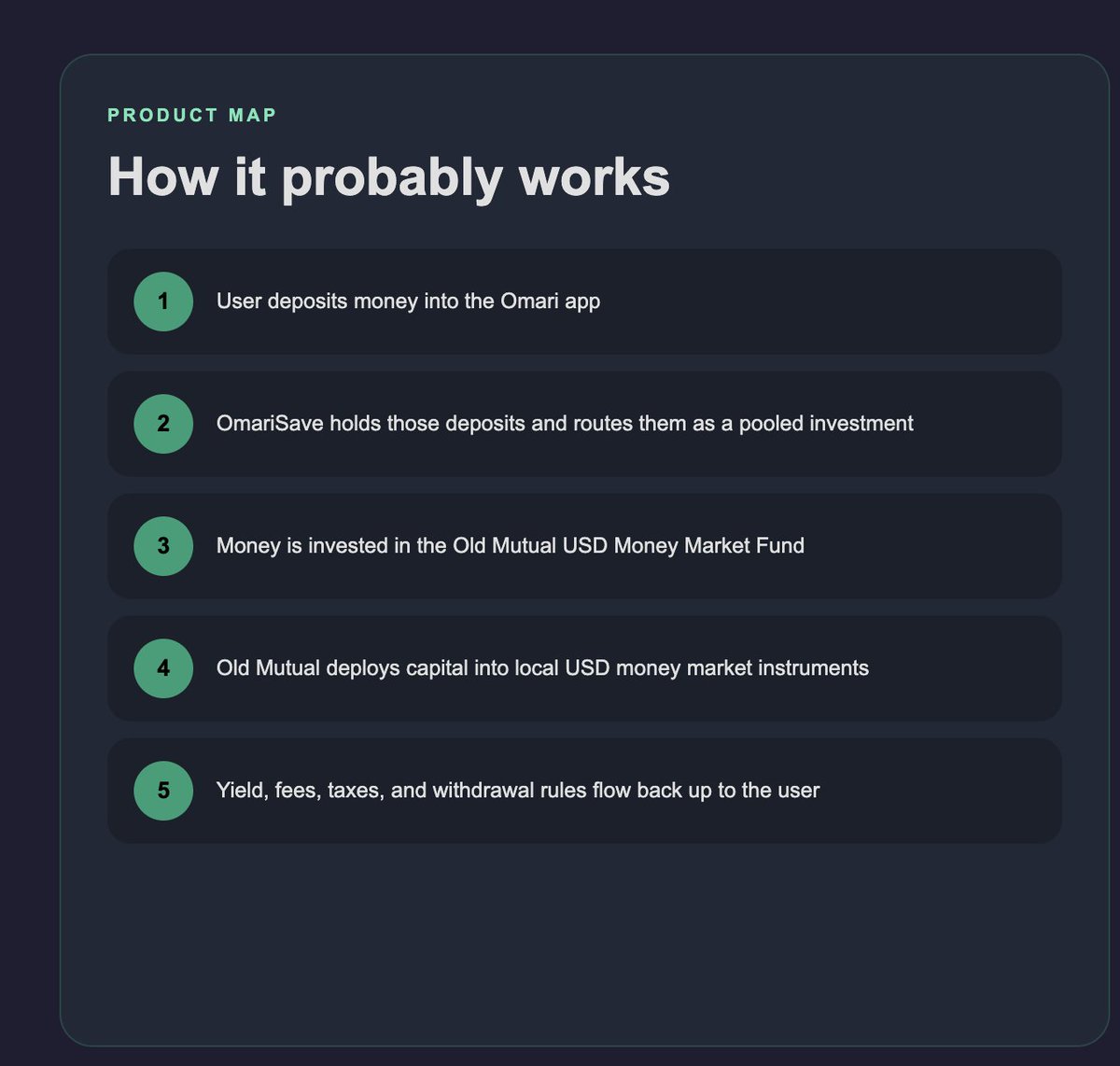 DeepDiveData tweet media