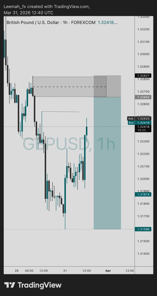Haleemah Abdul-fatai tweet media