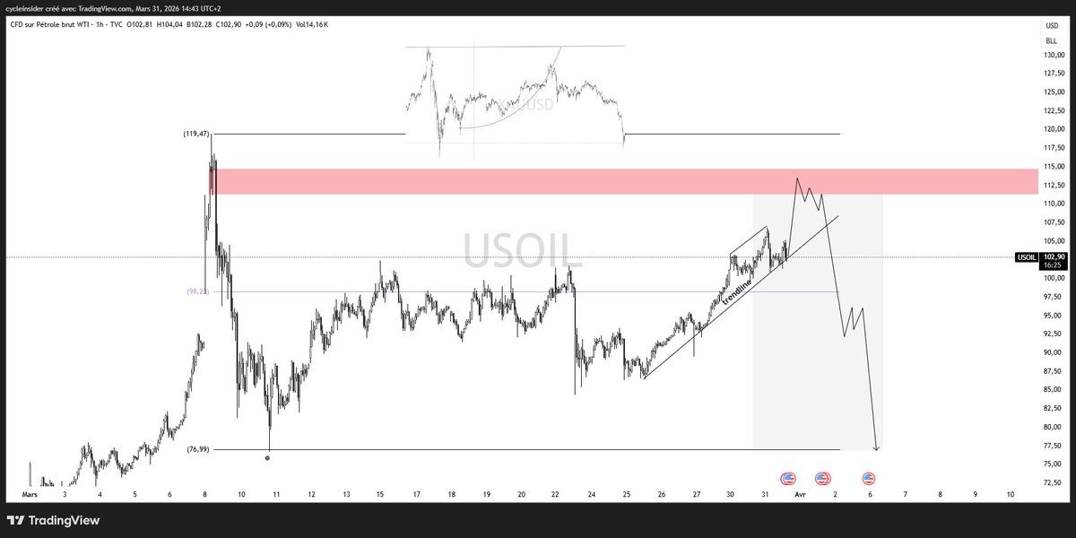 cycle insider tweet media