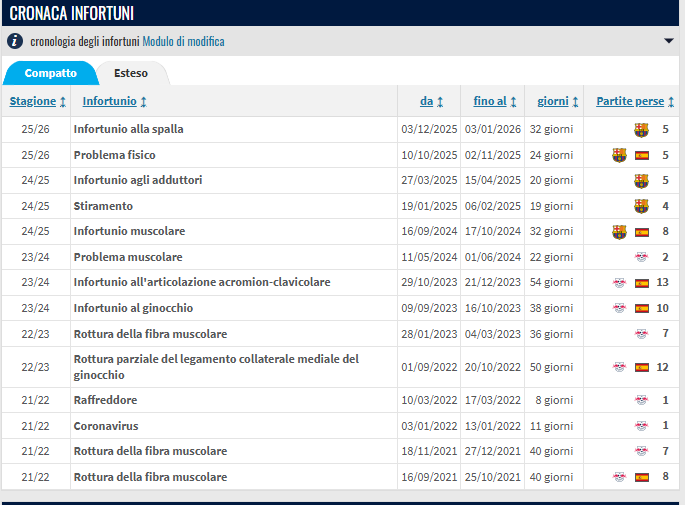 ilNomeLoScelgoDopo⭐️⭐️ tweet media