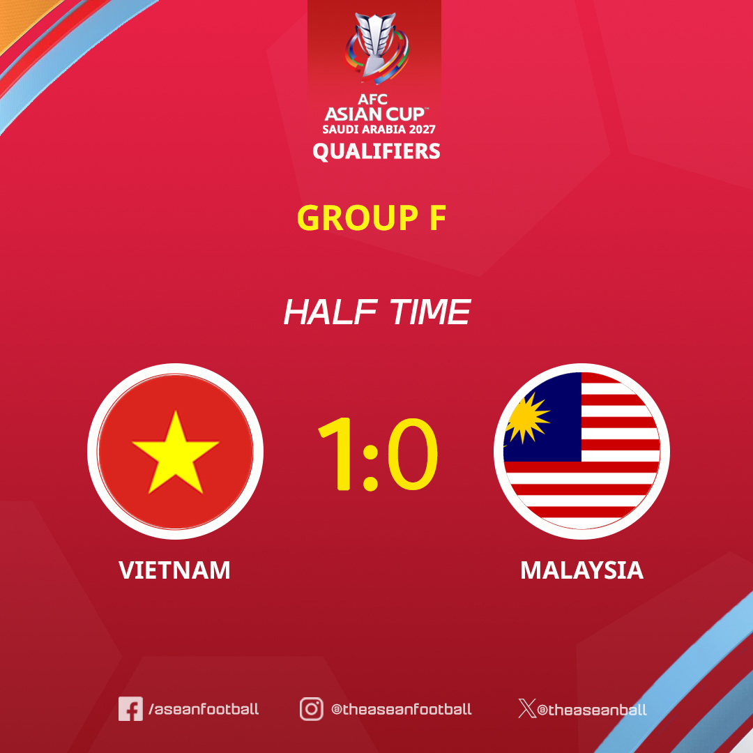 ASEAN FOOTBALL tweet media