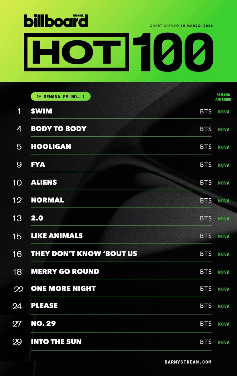 kαh⅞ ARIRANG 🪭 tweet media