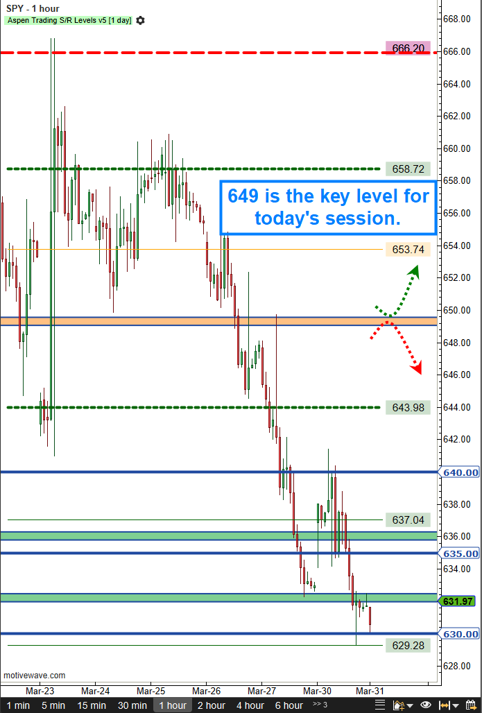 Dave Floyd tweet media