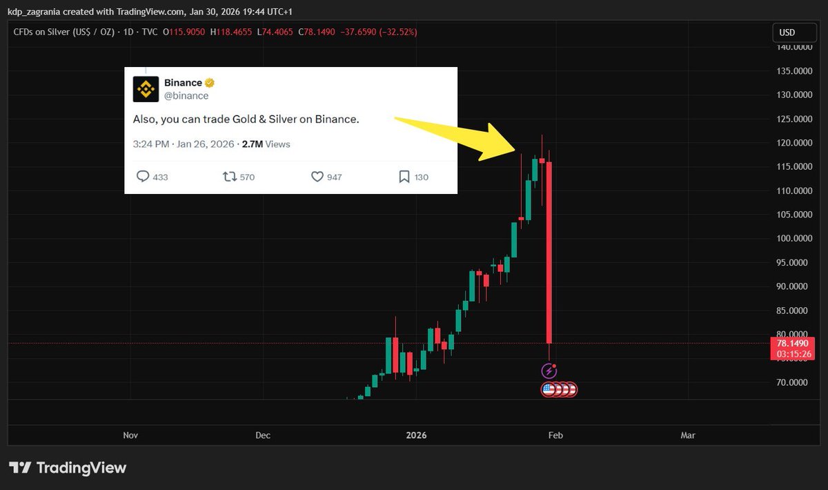 Marek Stiller tweet media
