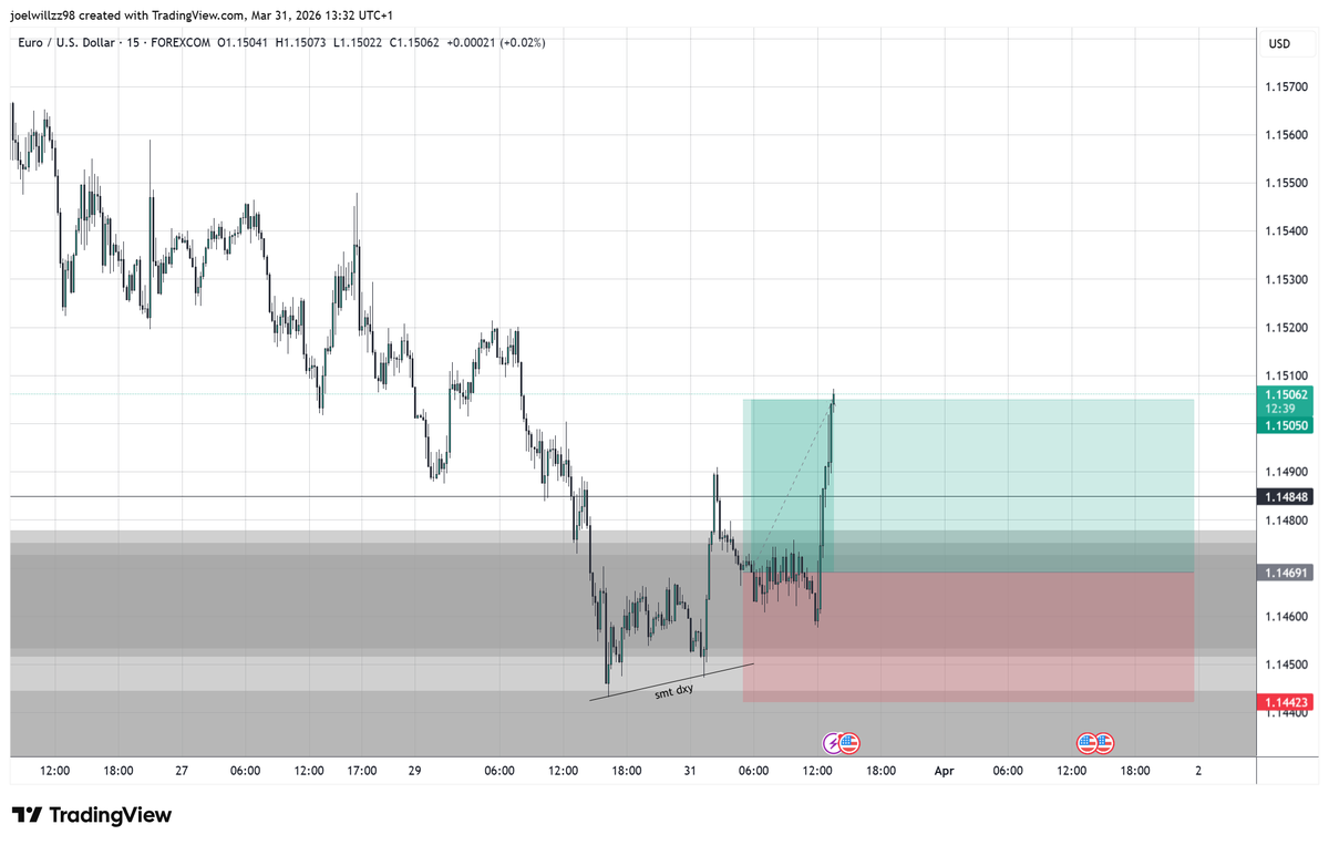 £urobill🤑🤑 tweet media