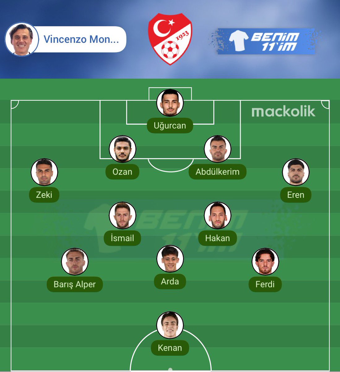 Evren Yıldız tweet media