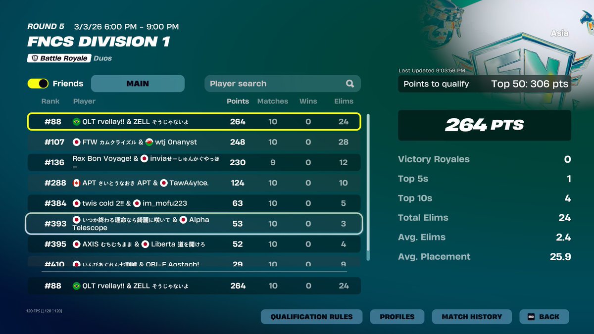 ZELL water_ʕ•̫͡•ʔ tweet media