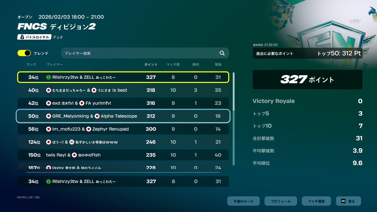 ZELL water_ʕ•̫͡•ʔ tweet media