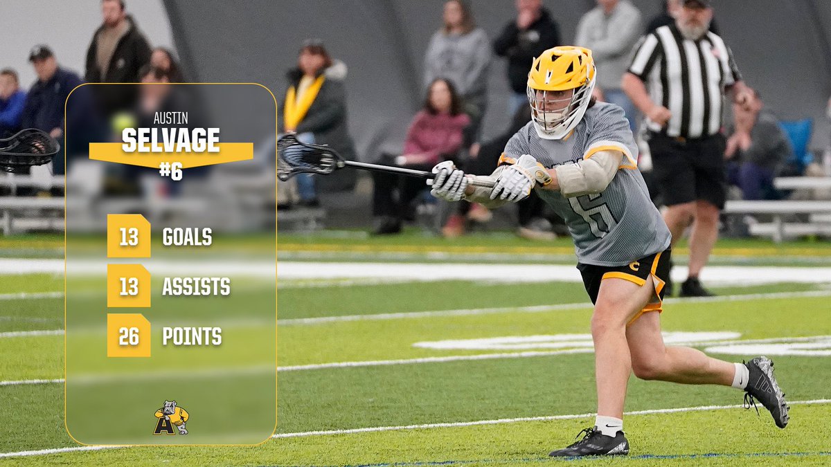 ACmenslax's tweet photo. Sophomore goalie Josiah Karnehm and Senior attackman Austin Selvage are leading the way for us on each side of the ball going into conference play! #GoDawgsGo https://t.co/fiz0gP9F3y
