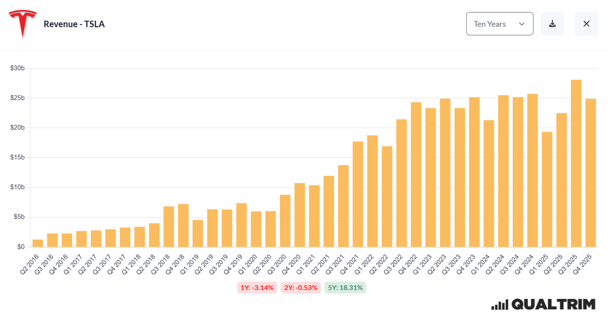 Jasper Vandepitte 🇺🇦 tweet media