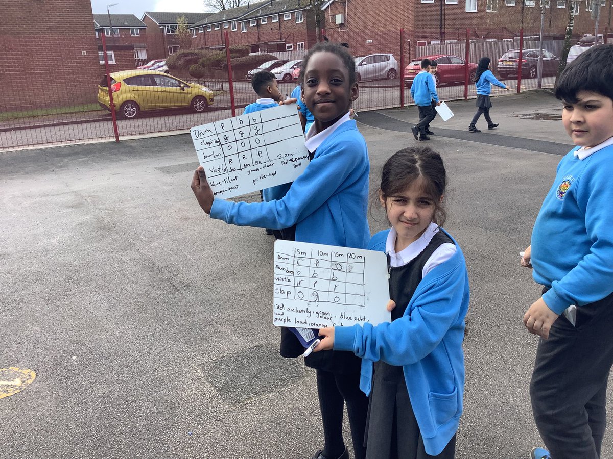 Gaskell_LKS2's tweet photo. Year 4 have been investigating volume and distance today! 🥁👏🏼 @GaskellPrimary @GaskellScience https://t.co/E0PpK4yewd