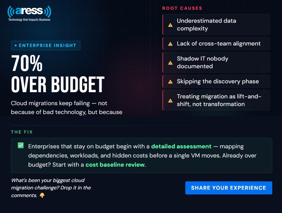 Aress Software tweet media