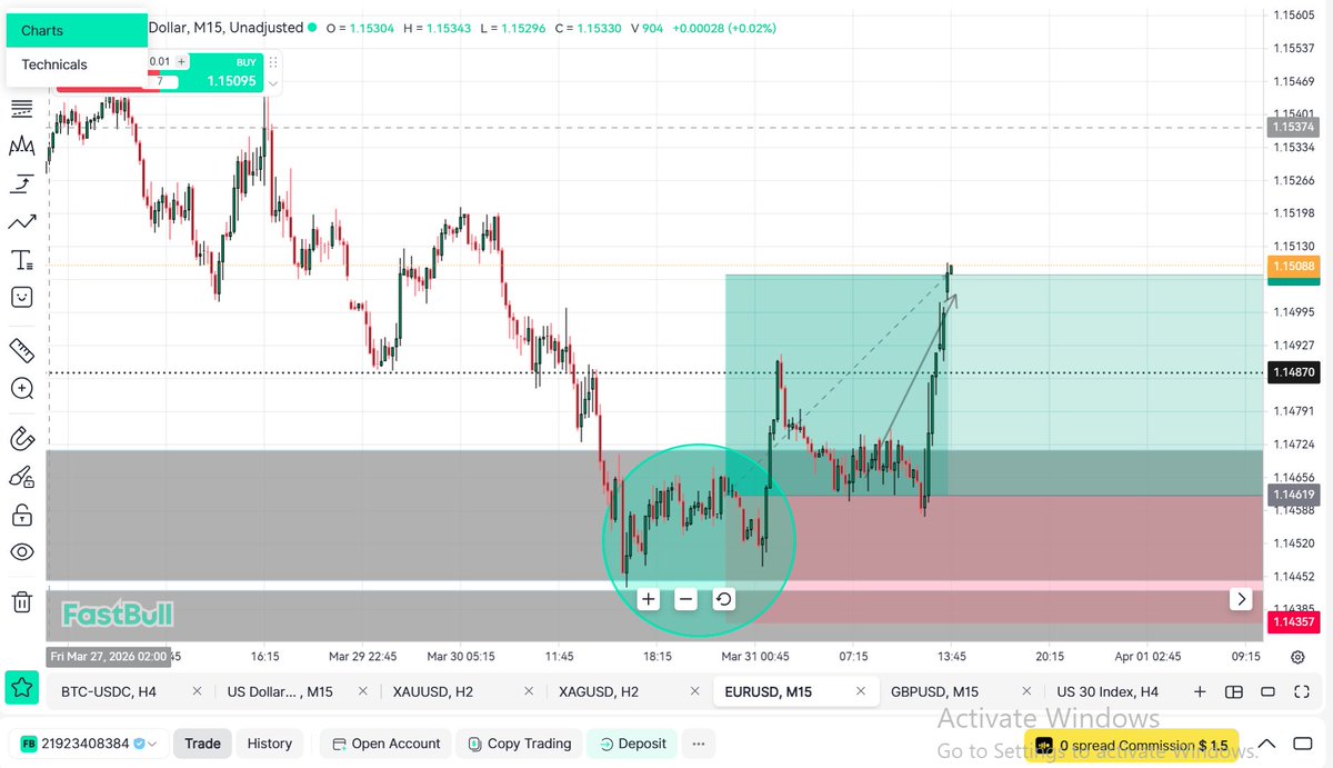 £urobill🤑🤑 tweet media