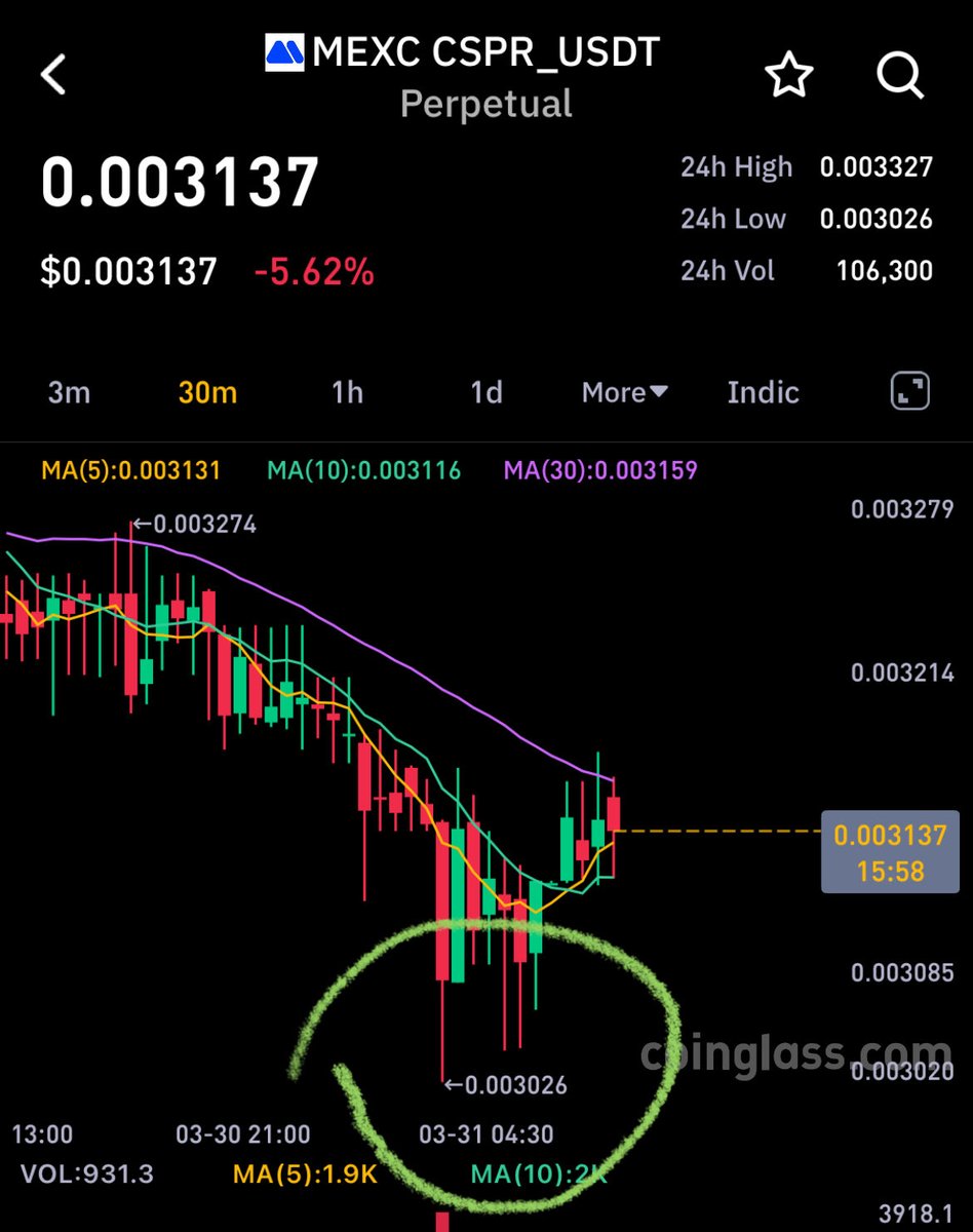 The Ghost With The Most tweet media