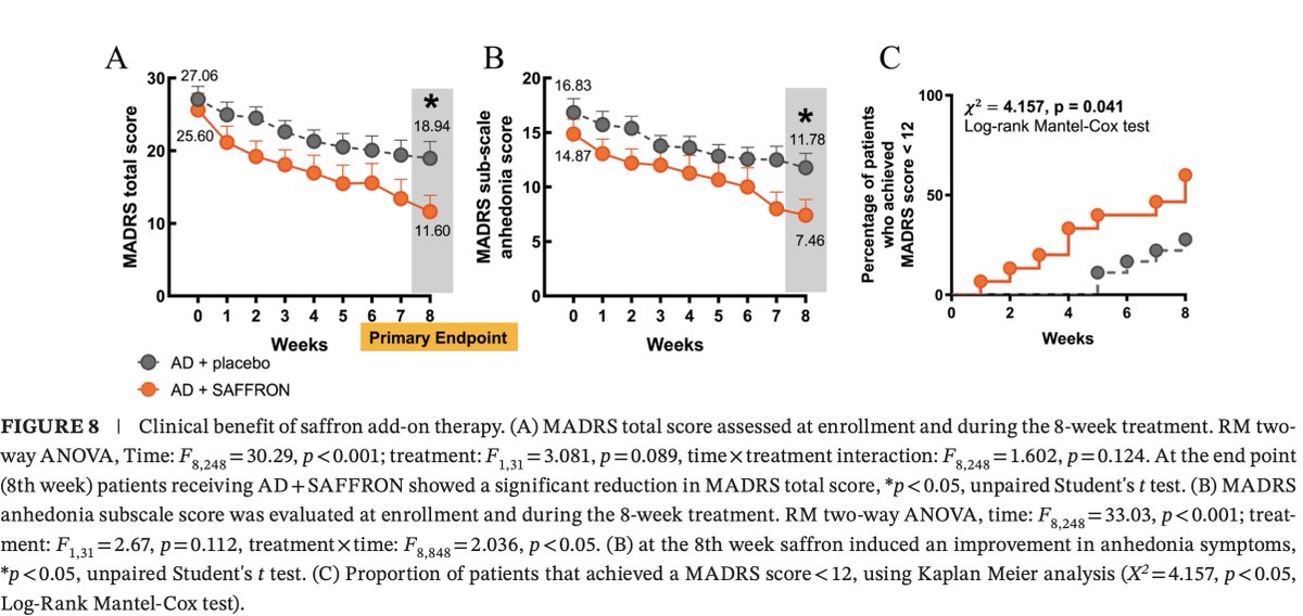 Dalton (Analyze & Optimize) tweet media
