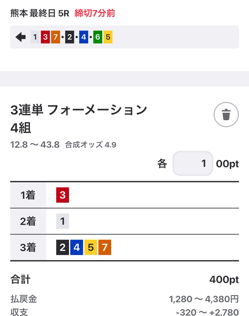 ゲイル@借金600万ギャンブルで返済するTV tweet media