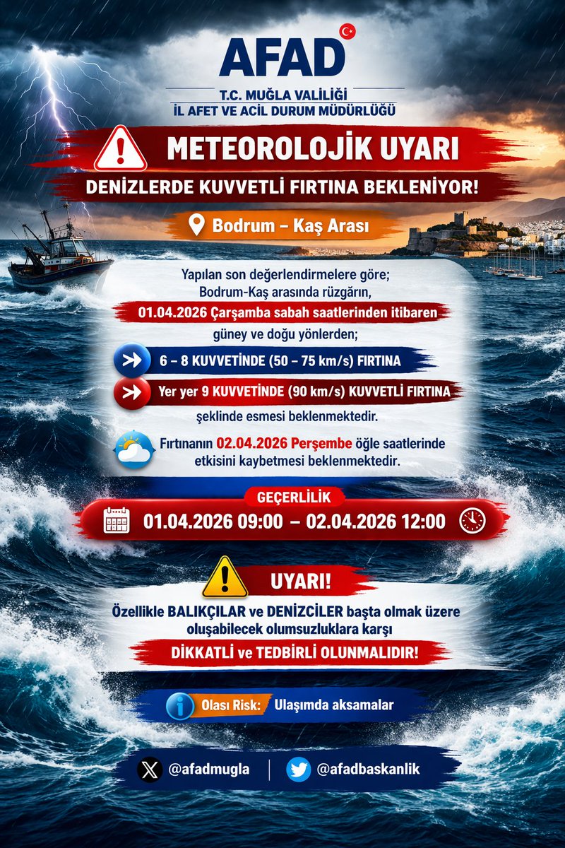 AFAD Muğla tweet media