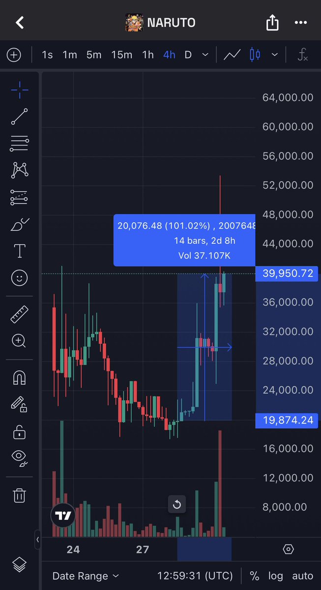 Domba.Eth tweet media