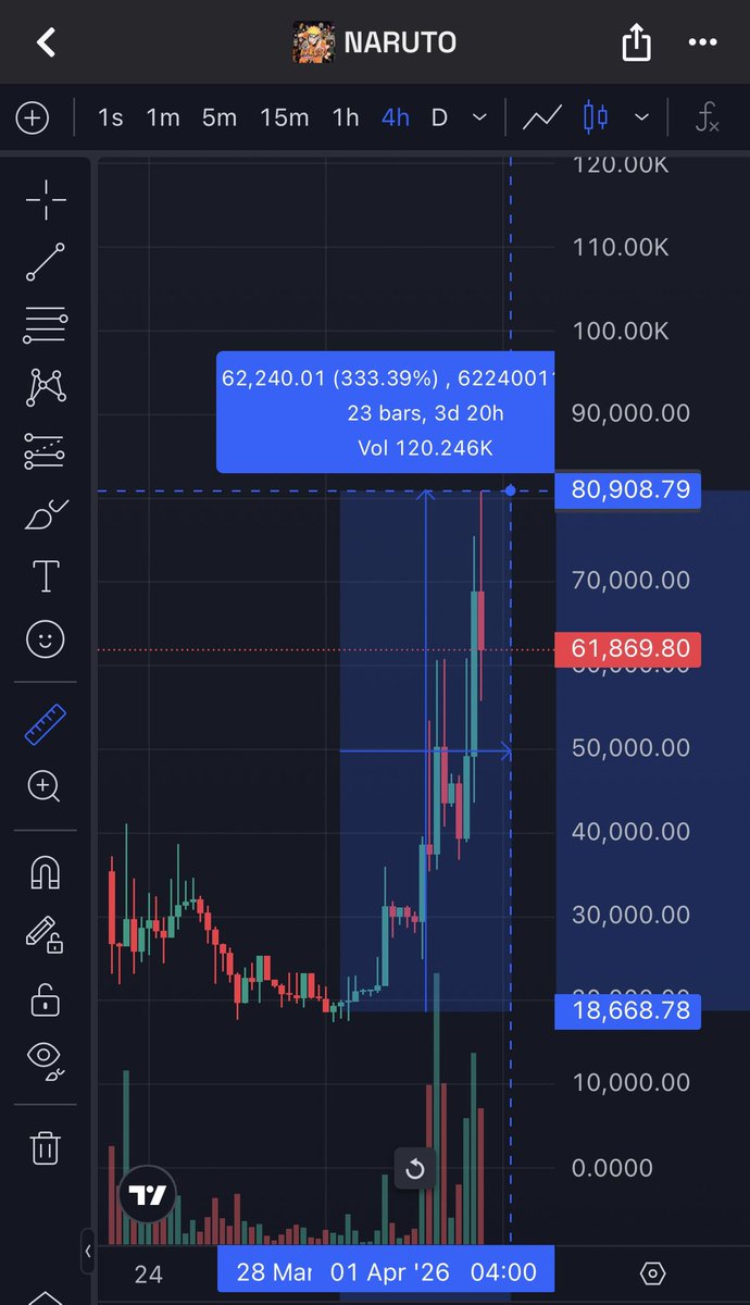 Domba.Eth tweet media
