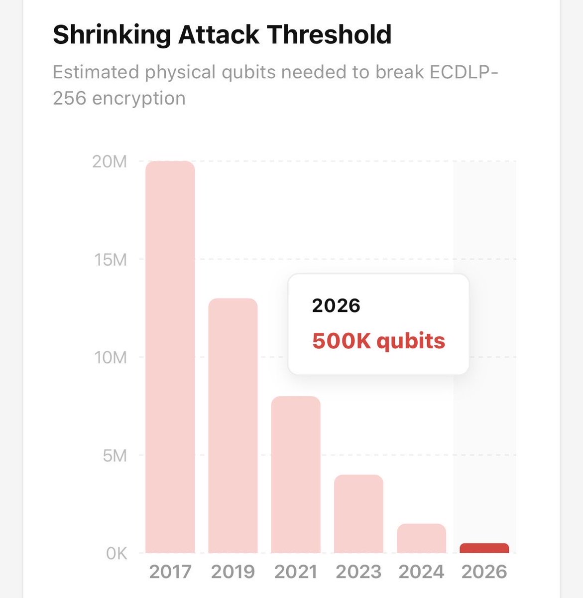 Josh Kale tweet media