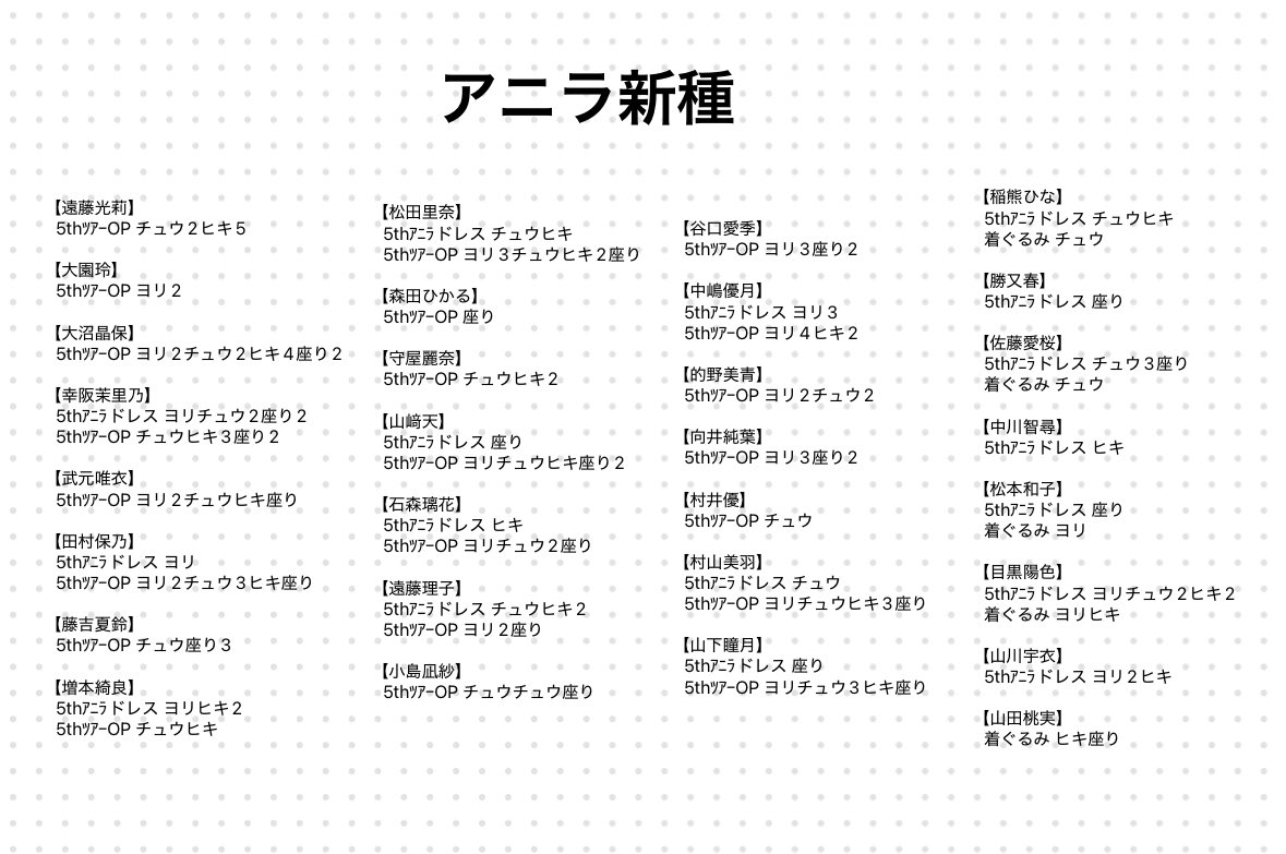 うどん粉 tweet media