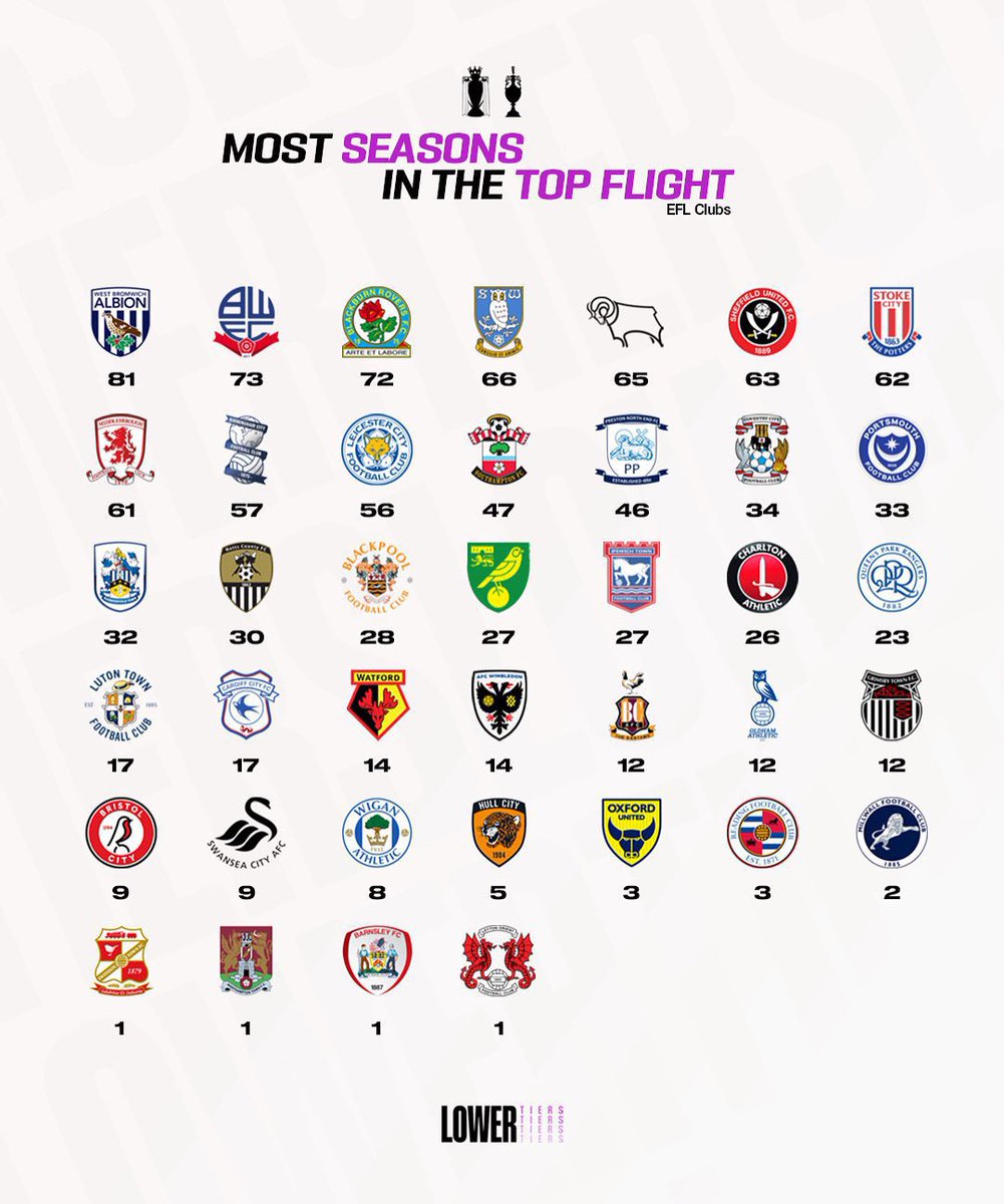 Will Burford 𓅪 tweet media