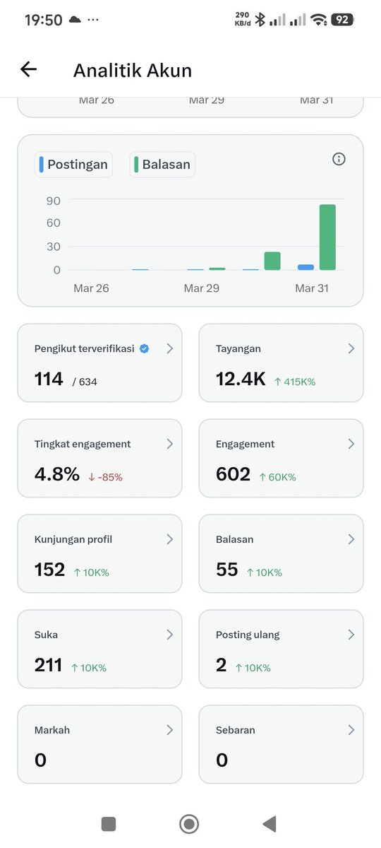 Kaido 💫 tweet media