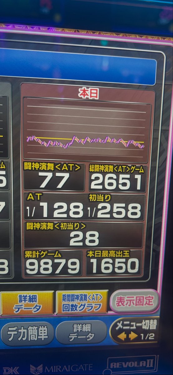 nisezake's tweet photo. サミーの日
ミミズ台に弄ばれた https://t.co/QmkuXoF4NL
