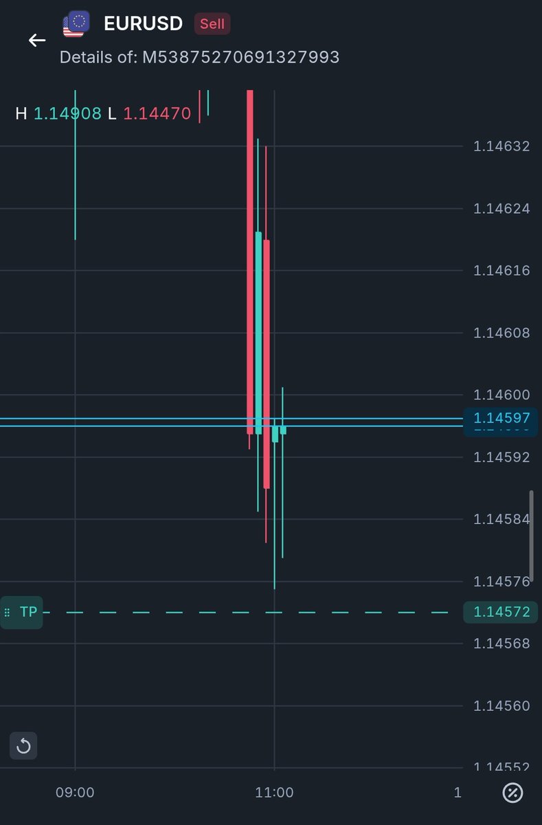Traders_Oura tweet media