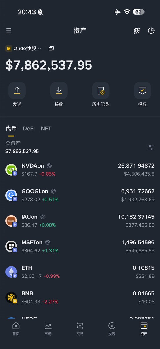 赌的不开心为什么不买VOO tweet media