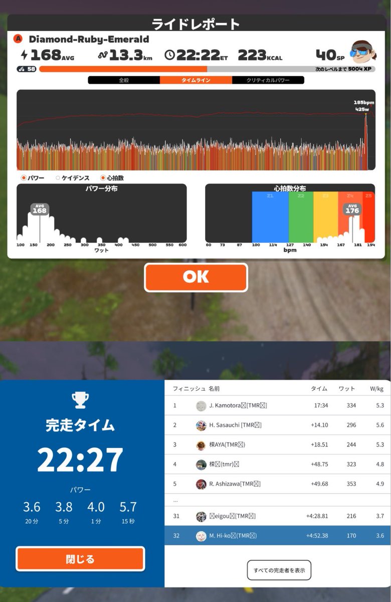 ひーこ tweet media
