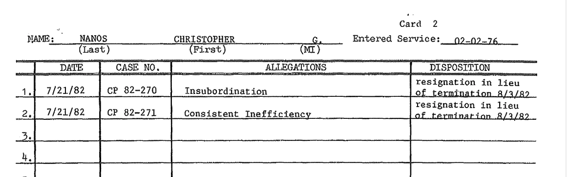 The Pima County Board of Supervisors sought legal advice on how to address allegations of perjury against Sheriff Chris Nanos Friday. 

The sheriff overseeing the search for Nancy Guthrie is accused of lying about his disciplinary record — claiming he had never been suspended on