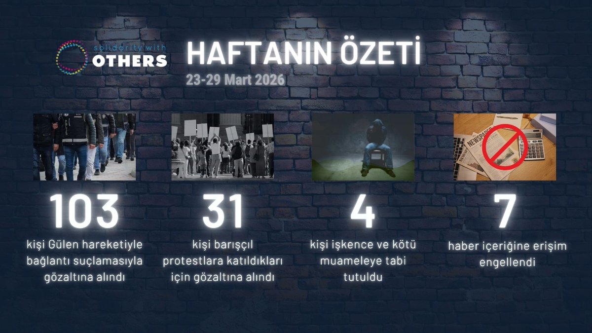 Solidarity with OTHERS tweet media