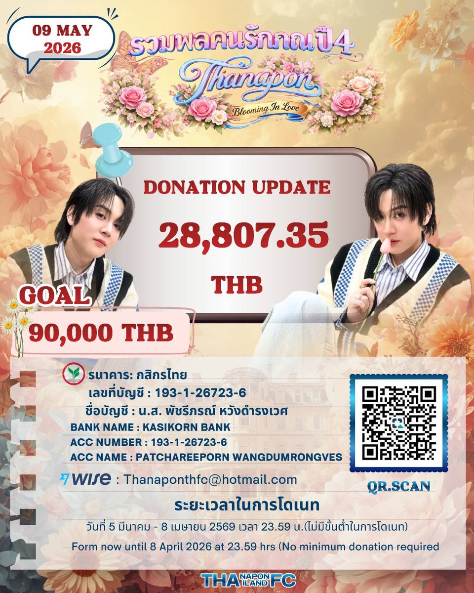 Thanapon Thailand FC tweet media