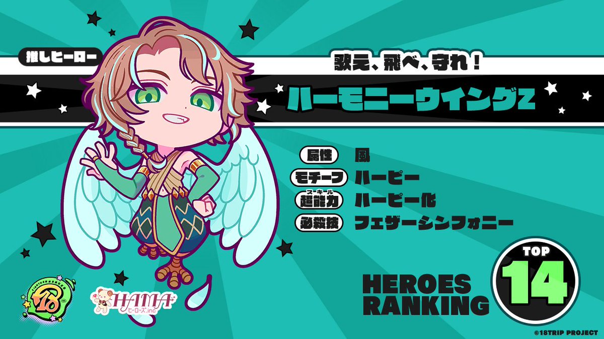 1176Haru's tweet photo. 【18HEROES 推しヒーロー】

推しヒーローは『ハーモニーウイングZ』
必殺技：フェザーシンフォニー

HAMAの街を守るヒーローをみんなで応援しよう！

#エイヒロ  #エイトリ https://t.co/5UYXaFgxdH