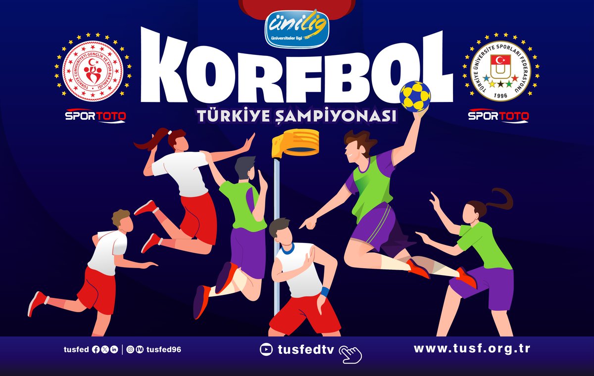 Türkiye Üniversite Sporları Federasyonu tweet media