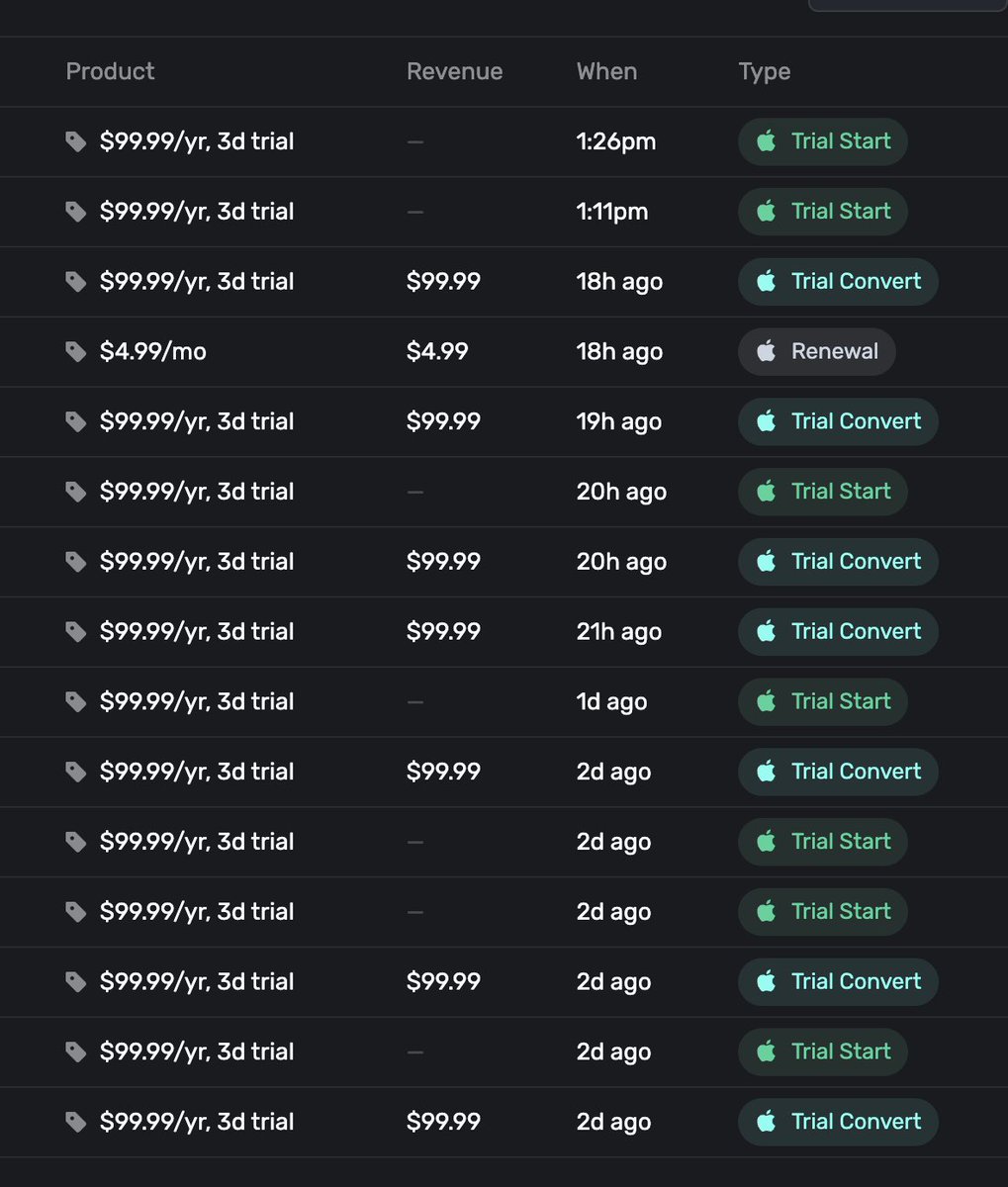 Khushh ⚡️ tweet media