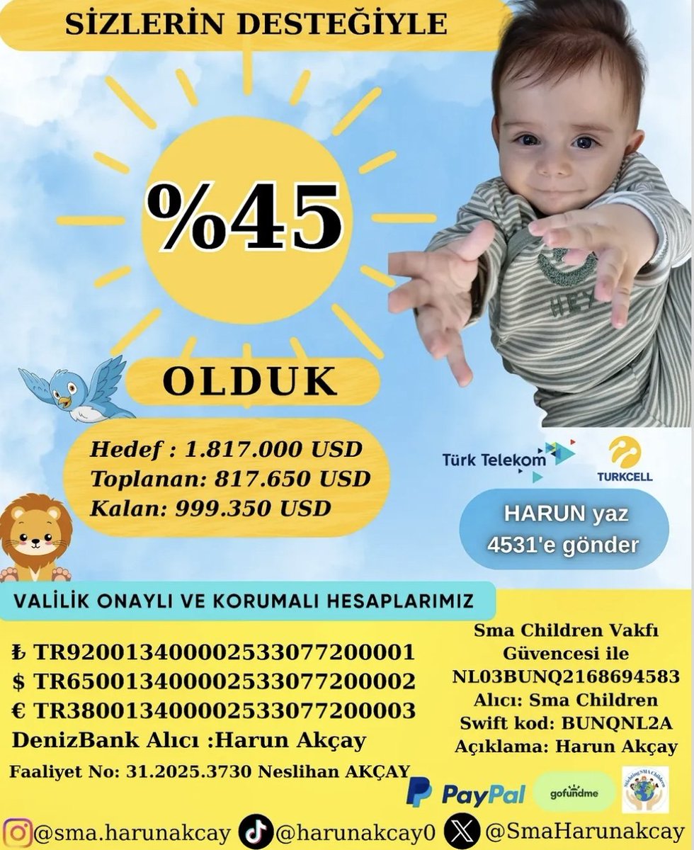 Biz %45 olduuukkk✨️✨️✨️
Bu zorlu süreci hastalık daha fazla ilerlemeden atlatmamız lazım onun için desteklerinize çok ihtiyacımız var Harun'umuzun elini bırakmayalım destek , ses, nefes olalım🫶🏻