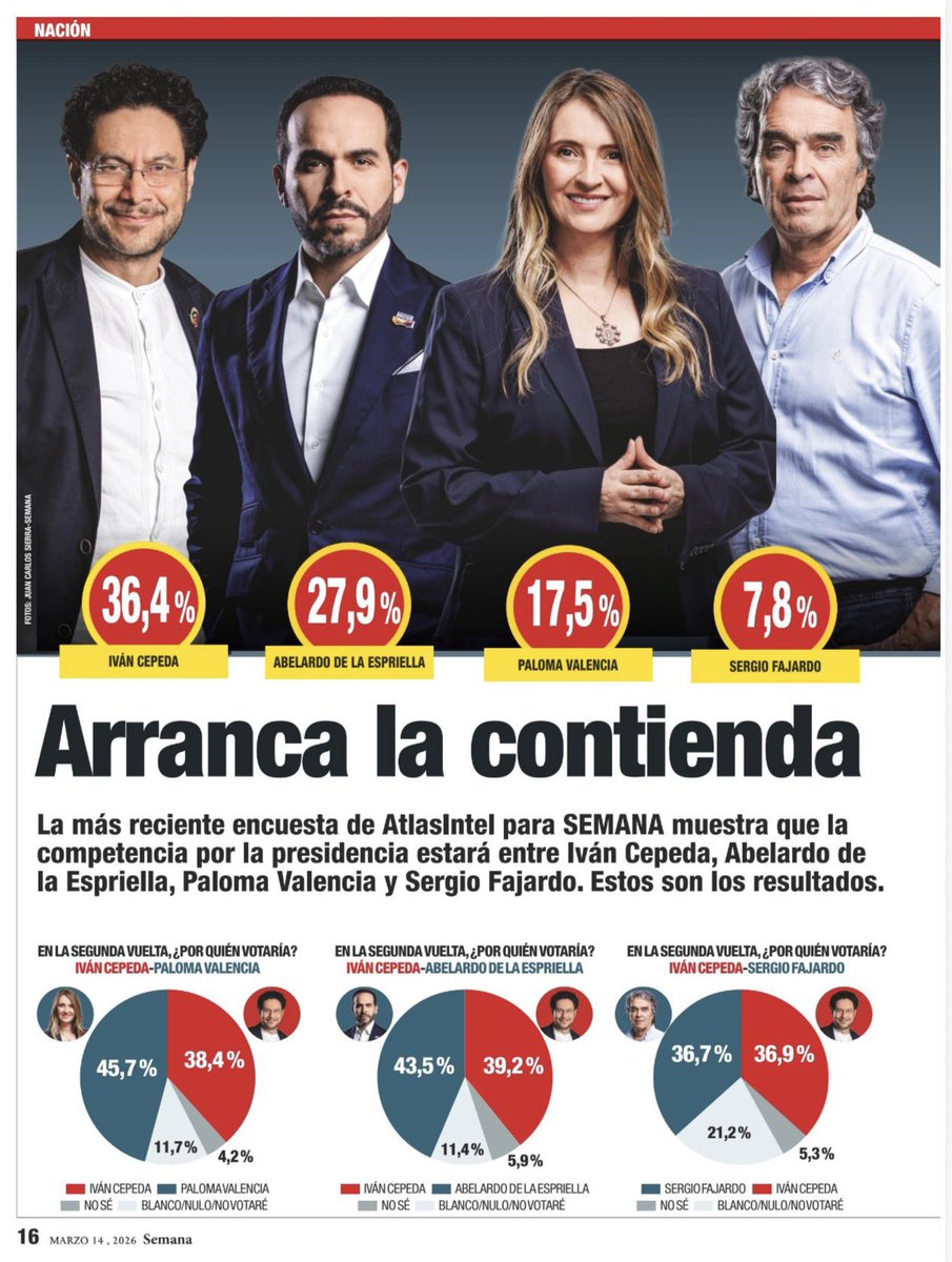 Jose Ivan Marin tweet media