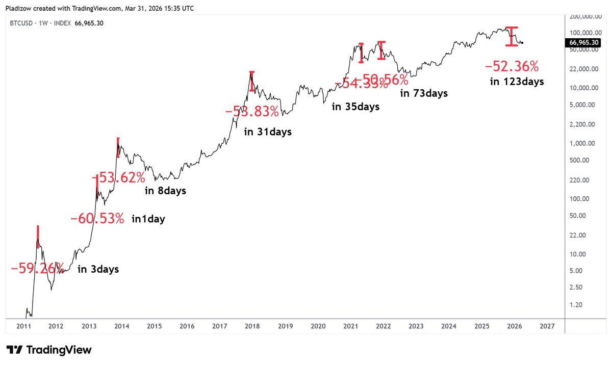 Nunya Bizniz tweet media