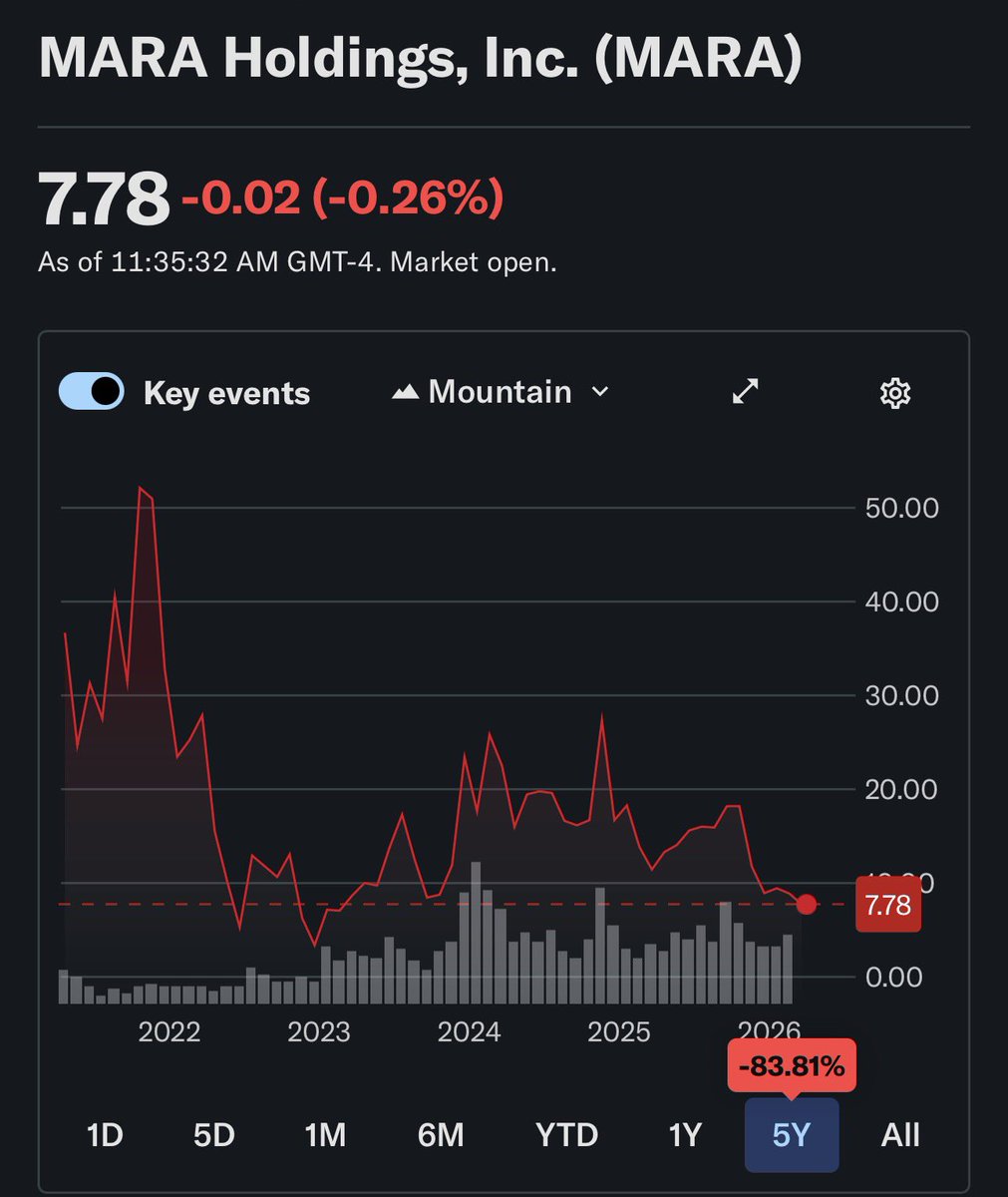 Supertree tweet media