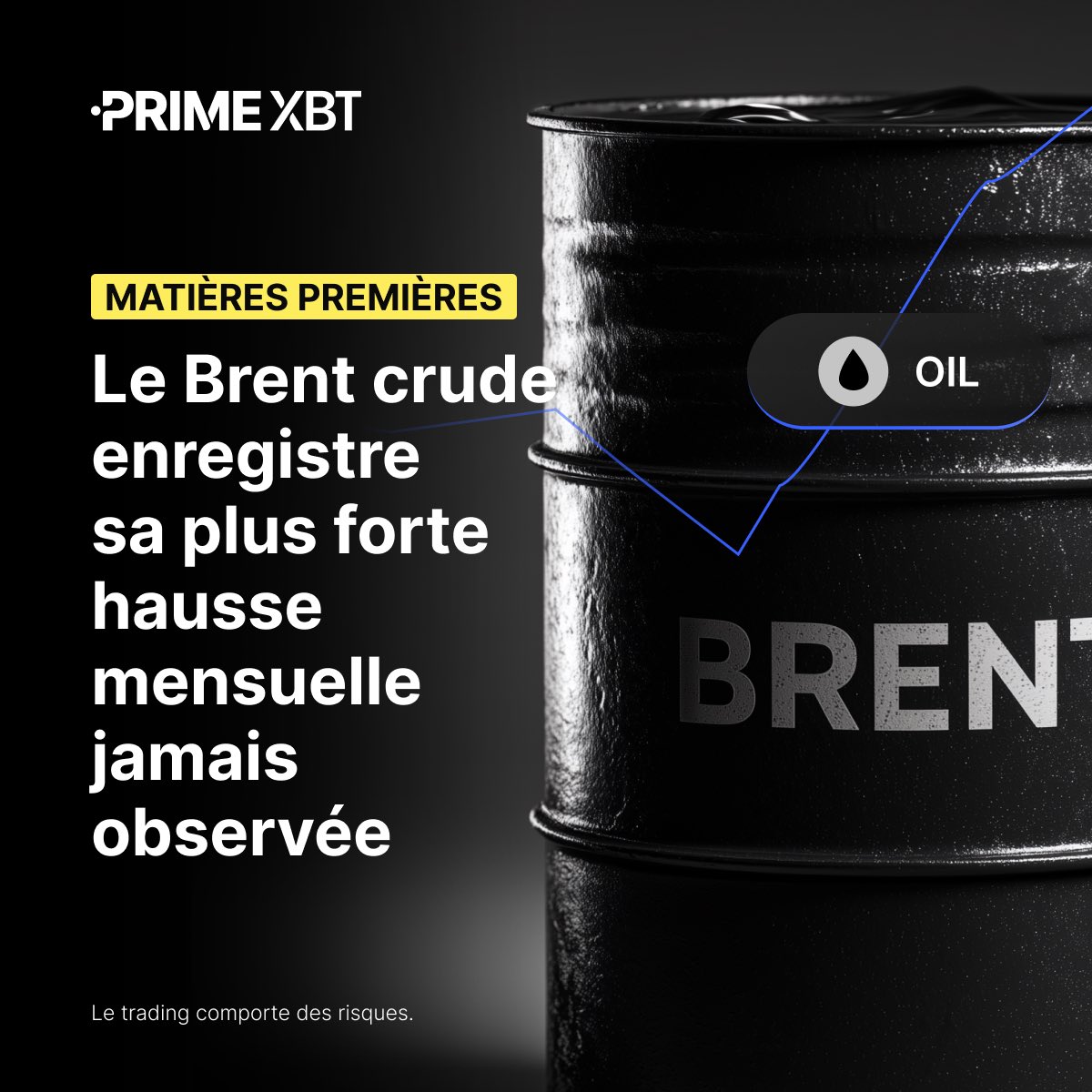 PrimeXBT FR tweet media