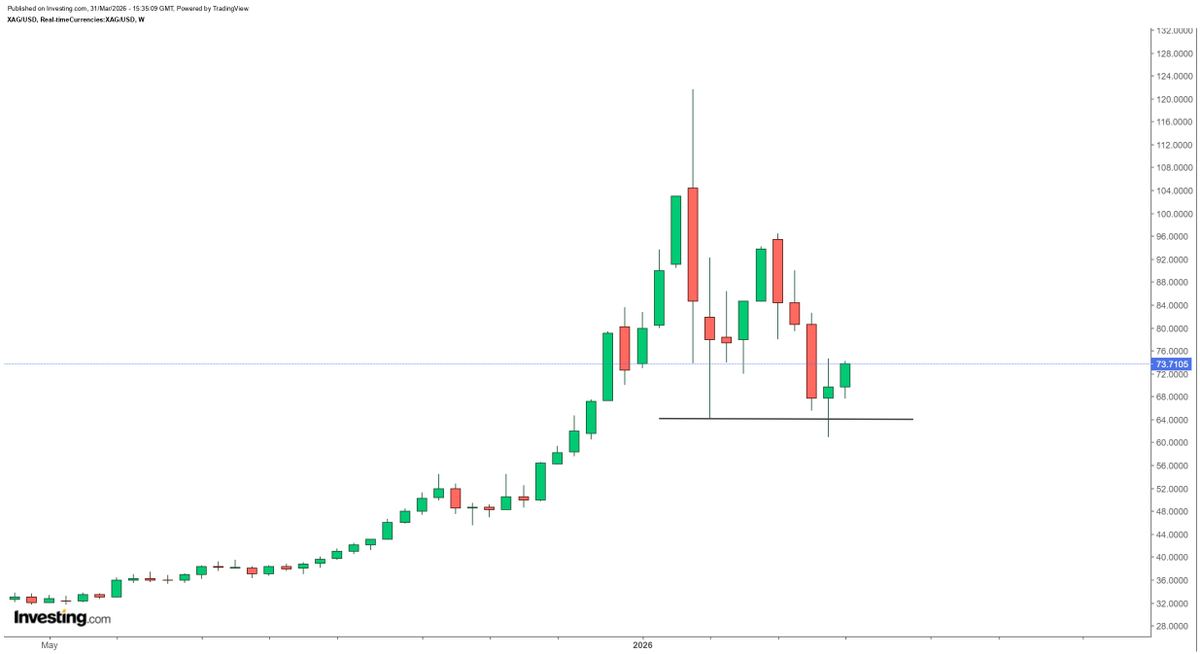 Rashad Hajiyev tweet media