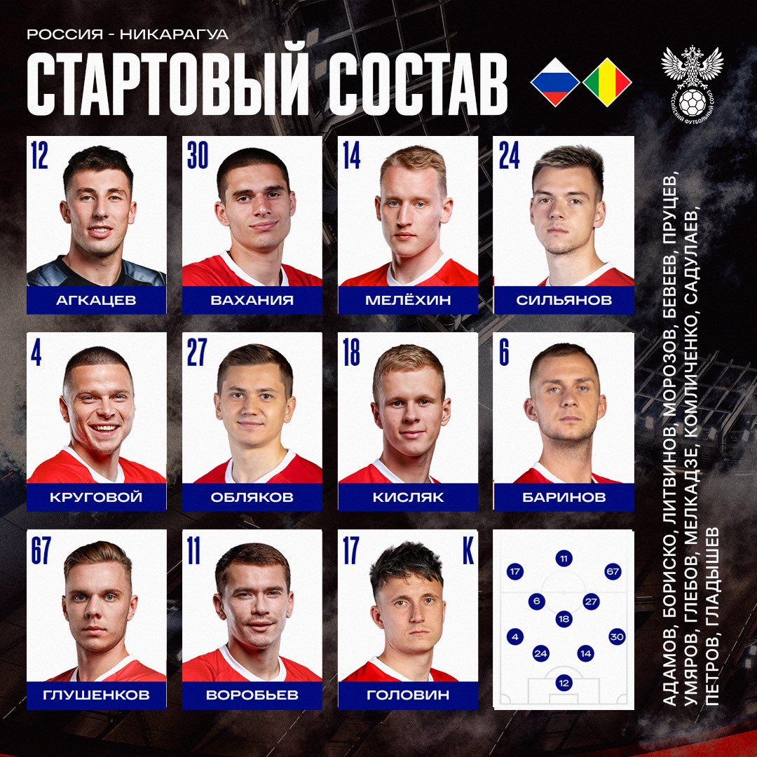 Сборная России tweet media