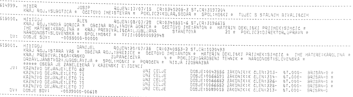Stasiland Slovenija tweet media