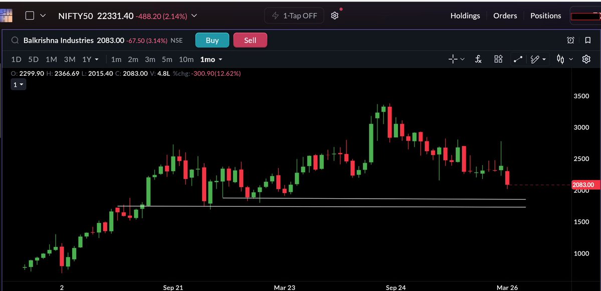 Tradephy🔆 tweet media